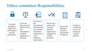 Ethics committee Responsibilities
22-12-2023 27
Or
To protect
the dignity,
rights, and
well-being of
research
participants.
To ensure
that universal
ethical values
and
international
scientific
standards are
followed.
To Assist in
the
development
and education
of a research
community
responsive to
local
healthcare
requirement.
Review new
and revised
research
protocol.
Approved or
disapproved
of these
protocols.
Ensure that
informed
consent is
documented
if required.
Conduct a
continuing
review of
long-term
research
projects.
 