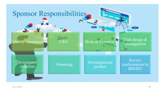 Sponsor Responsibilities
22-12-2023 29
Quality Assurance CRO Medical Expertise
Trial design &
management
Investigator
selection Financing
Investigational
product
Review
conformation by
IRB/IEC
 
