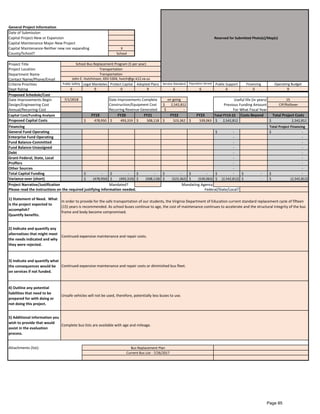 General Project Information
Date of Submission
Capital Project-New or Expansion Reserved for Submitted Photo(s)/Map(s)
Capital Maintenance Major-New Project
Capital Maintenance-Neither new nor expanding X
County/School? School
Project Title
Project Location
Department Name
Contact Name/Phone/Email
Criteria Priorities Public Safety Legal Mandates Protect Capital Adopted Plans Service Standard Population Served Public Support Financing Operating Budget
Dept Rating 6 9 0 9 6 6 6 0 9
Proposed Schedule/Cost
Date Improvements Begin 7/1/2018 Date Improvements Complete on going 15
Design/Engineering Cost Construction/Equipment Cost $ 2,542,812 Previous Funding Amount CIP/Rollover
Annual/Recurring Cost Recurring Revenue Generated $ -
Capital Cost/Funding Analysis FY19 FY20 FY21 FY22 FY23 Total FY19-23 Costs Beyond Total Project Costs
Proposed Capital Costs 478,950$ 493,319$ 508,118$ 523,362$ 539,063$ 2,542,812$ 2,542,812$
Financing Total Project Financing
General Fund Operating -$ -$
Enterprise Fund Operating - -
Fund Balance-Committed - -
Fund Balance-Unassigned - -
Debt - -
Grant-Federal, State, Local - -
Proffers - -
Other Sources - -
Total Capital Funding -$ -$ -$ -$ -$ -$ -$ -$
Variance-over (short) (478,950)$ (493,319)$ (508,118)$ (523,362)$ (539,063)$ (2,542,812)$ -$ (2,542,812)$
Project Narrative/Justification Mandated?
1) Statement of Need. What
is the project expected to
accomplish?
Quantify benefits.
2) Indicate and quantify any
alternatives that might meet
the needs indicated and why
they were rejected.
3) Indicate and quantify what
the consequences would be
on services if not funded.
4) Outline any potential
liabilities that need to be
prepared for with doing or
not doing this project.
5) Additional information you
wish to provide that would
assist in the evaluation
process.
Attachments (list):
Current Bus List - 7/26/2017
In order to provide for the safe transportation of our students, the Virginia Department of Education current standard replacement cycle of fifteen
(15) years is recommended. As school buses continue to age, the cost of maintenance continues to accelerate and the structural integrity of the bus
frame and body become compromised.
Continued expensive maintenance and repair costs.
Continued expensive maintenance and repair costs or diminished bus fleet.
Unsafe vehicles will not be used, therefore, potentially less buses to use.
Complete bus lists are available with age and mileage.
Bus Replacement Plan
Mandating Agency
Please read the instructions on the required justifying information needed. Federal/State/Local?
For What Fiscal Year
School Bus Replacement Program (5 per year)
Transportation
Transportation
John E. Hutchinson, 693-5304, hutch@gc.k12.va.us
Useful life (in years)
Page 85
 