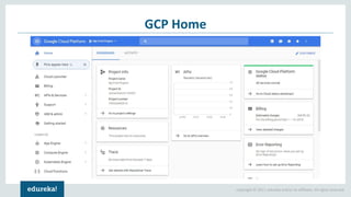 Copyright © 2017, edureka and/or its affiliates. All rights reserved.
GCP Home
 