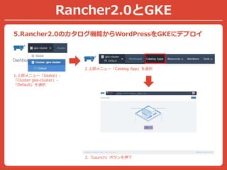Rancher2.0とGKE
5.Rancher2.0のカタログ機能からWordPressをGKEにデプロイ
1.上部メニュー「Global」-
「Cluster:gke-cluster」-
「Default」を選択
2.上部メニュー「Catalog App」を選択
3.「Launch」ボタンを押下
 