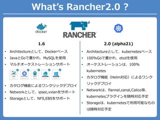 What’s Rancher2.0 ?
1.6 2.0 (alpha21)
• カタログ機能によるワンクリックデプロイ
• Networkとして、ipsec,vxlanをサポート
• Storageとして、NFS,EBSをサポート
• Architectureとして、Dockerベース
• JavaとGoで書かれ、MySQLを使用
• マルチオーケストレーションサポート
• Architectureとして、kubernetesベース
• 100%Goで書かれ、etcdを使用
• オーケストレーションは、100%
kubernetes
• カタログ機能（Helm対応）によるワンク
リックデプロイ
• Networkは、flannel,canal,Calico等、
kubernetesプラグインを随時対応予定
• Storageは、kubernetesで利用可能なもの
は随時対応予定
 