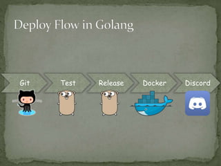 Git Test Release Docker Discord
 