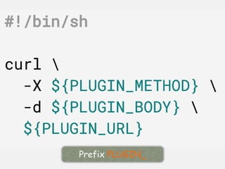 Prefix PLUGIN_
 
