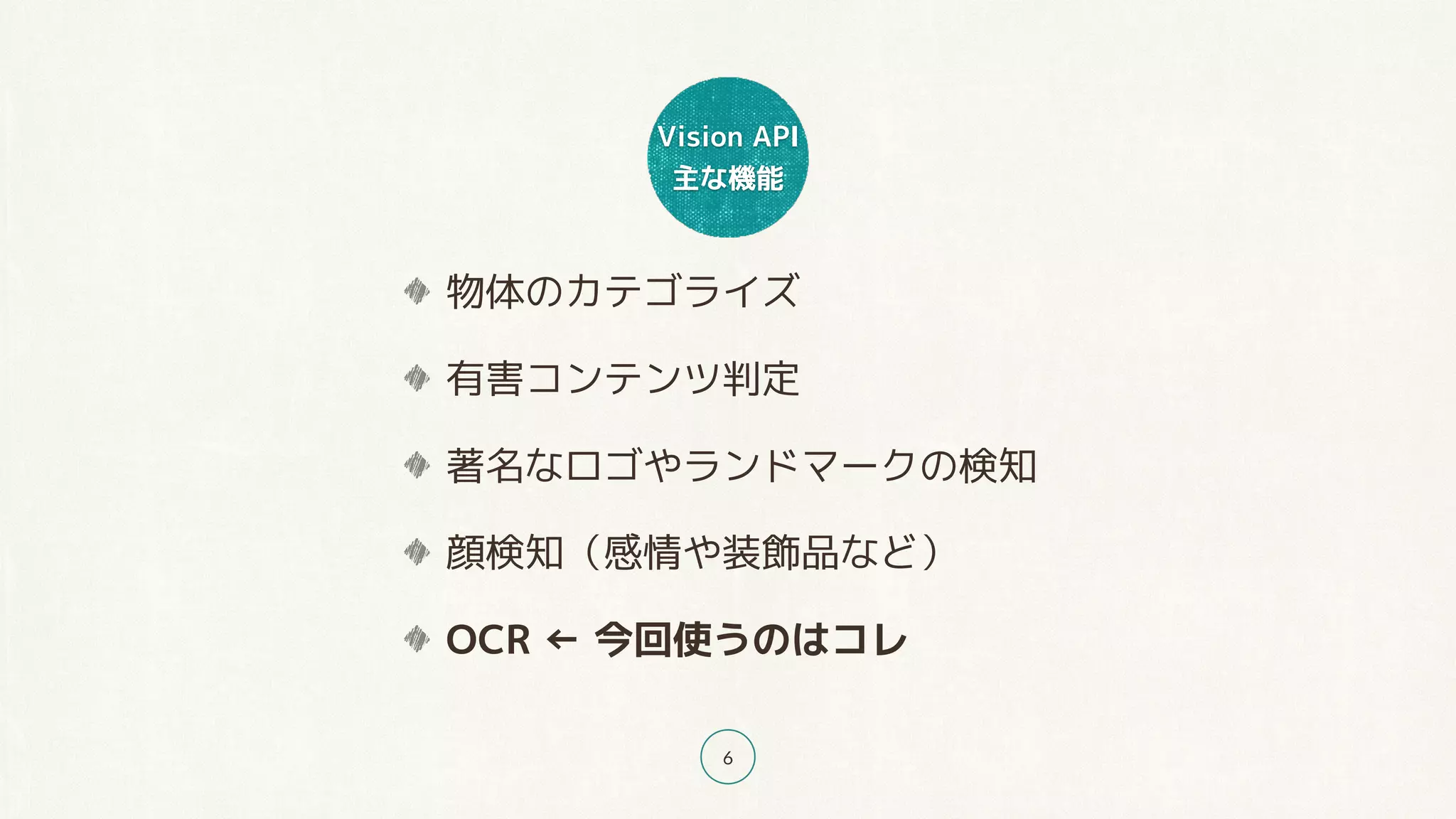 Vision API
主な機能
6
物体のカテゴライズ
有害コンテンツ判定
著名なロゴやランドマークの検知
顔検知（感情や装飾品など）
OCR ← 今回使うのはコレ
 