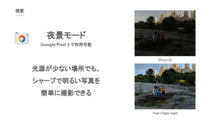 視覚
夜景モード
Google Pixel 3 で利用可能
光源が少ない場所でも、
シャープで明るい写真を
簡単に撮影できる
iPhone XS
Pixel 3 Night Sight
 