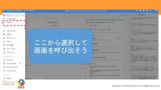 23Copyright © 2018 Cavity.LLC All Rights Reserved.
ここから選択して
画面を呼び出そう
 