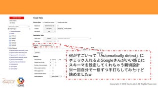 25Copyright © 2018 Cavity.LLC All Rights Reserved.
何がすごいって「Automatically detect」に
チェック入れるとGoogleさんがいい感じに
スキーマを設定してくれちゃう親切設計
※一回自分で一個ずつ手打ちしてみたけど
諦めましたw
 
