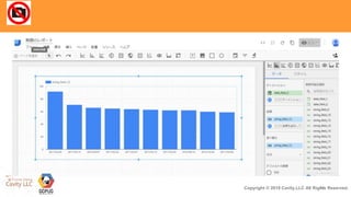 32Copyright © 2018 Cavity.LLC All Rights Reserved.
 