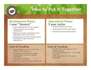 Development Phase:
1 year “Genesis”
• Legal establishment of the program
• Setting up long term funding
mechanisms
• Defining the major constraints to be
addressed, where with whom
• Setting up the network of researchers,
institutions, origin countries,
laboratories
Operational Phase:
5 year cycles
• Funding research activities
• Monitoring activities and impact
• Compiling and extending results
Cost & Funding
• Approximately one year of full time
activity after Symposium
• Produces a comprehensive, global
research plan, network, funding
mechanism...
• $375,000 total needed
• Cost share and savings can reduce total
Cost & Funding
• $15-20 million per cycle ($3 to $5
million per year)
• 20-30 research projects in 15-20 origin
countries
• >200 researchers at >50 research
institutions
How to Put it TogetherHow to Put it Together
 