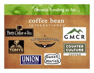 Genesis funding so far...
 