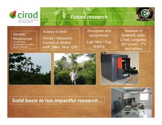 Solid basis to run impactful research…
Genetic
Ressources
(15.000 Trees
representative of coffee
genetic diversity)
Access to field:
Fincas / Research
Centers & Skilled
staff. (Mex, Nica, CR)
Structures and
equipments:
Lab/ Nirs / Cup
testing
Future research
Network of
Scientific skills:
Cirad, Langebio,
IBT-Unam, ITV
and others
 