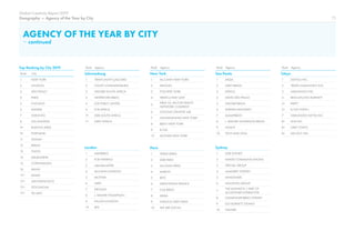Global Creativity Report 2019 - by Cannes Lions | PPT