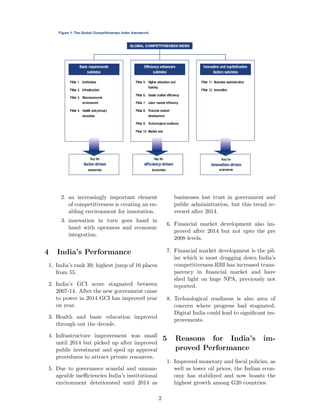 2. an increasingly important element
of competitiveness is creating an en-
abling environment for innovation.
3. innovation in turn goes hand in
hand with openness and economic
integration.
4 India’s Performance
1. India’s rank 39; highest jump of 16 places
from 55.
2. India’s GCI score stagnated between
2007-14. After the new government came
to power in 2014 GCI has improved year
on year.
3. Health and basic education improved
through out the decade.
4. Infrastructure improvement was small
until 2014 but picked up after improved
public investment and sped up approval
procedures to attract private resources.
5. Due to governance scandal and unman-
ageable ineﬃciencies India’s institutional
environment deteriorated until 2014 as
businesses lost trust in government and
public administration, but this trend re-
versed after 2014.
6. Financial market development also im-
proved after 2014 but not upto the pre
2008 levels.
7. Financial market development is the pil-
lar which is most dragging down India’s
competitiveness.RBI has increased trans-
parency in ﬁnancial market and have
shed light on huge NPA, previously not
reported.
8. Technological readiness is also area of
concern where progress had stagnated.
Digital India could lead to signiﬁcant im-
provements.
5 Reasons for India’s im-
proved Performance
1. Improved monetary and ﬁscal policies, as
well as lower oil prices, the Indian econ-
omy has stabilized and now boasts the
highest growth among G20 countries.
2
 