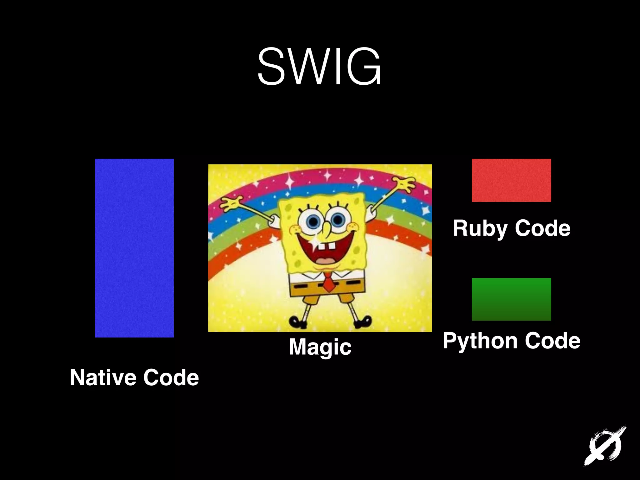 SWIG
Ruby Code

Magic
Native Code

Python Code

 