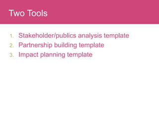 Who has a stake in my research?
1. Stakeholder/publics analysis template
2. Partnership building template
3. Impact planning template
Two Tools
 