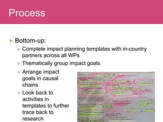  Bottom-up:
 Complete impact planning templates with in-country
partners across all WPs
 Thematically group impact goals
Evaluating ImpactProcess
 Arrange impact
goals in causal
chains
 Look back to
activities in
templates to further
trace back to
research
 
