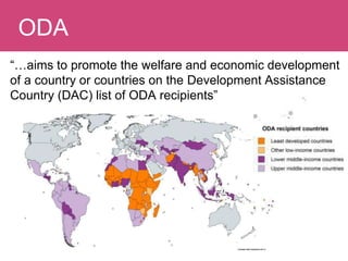“…aims to promote the welfare and economic development
of a country or countries on the Development Assistance
Country (DAC) list of ODA recipients”
Evaluating ImpactODA
 