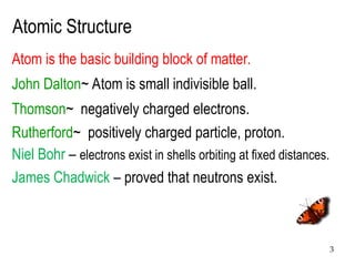 GC_RV5_PPT_Electron configuration in Chemistry | PPT