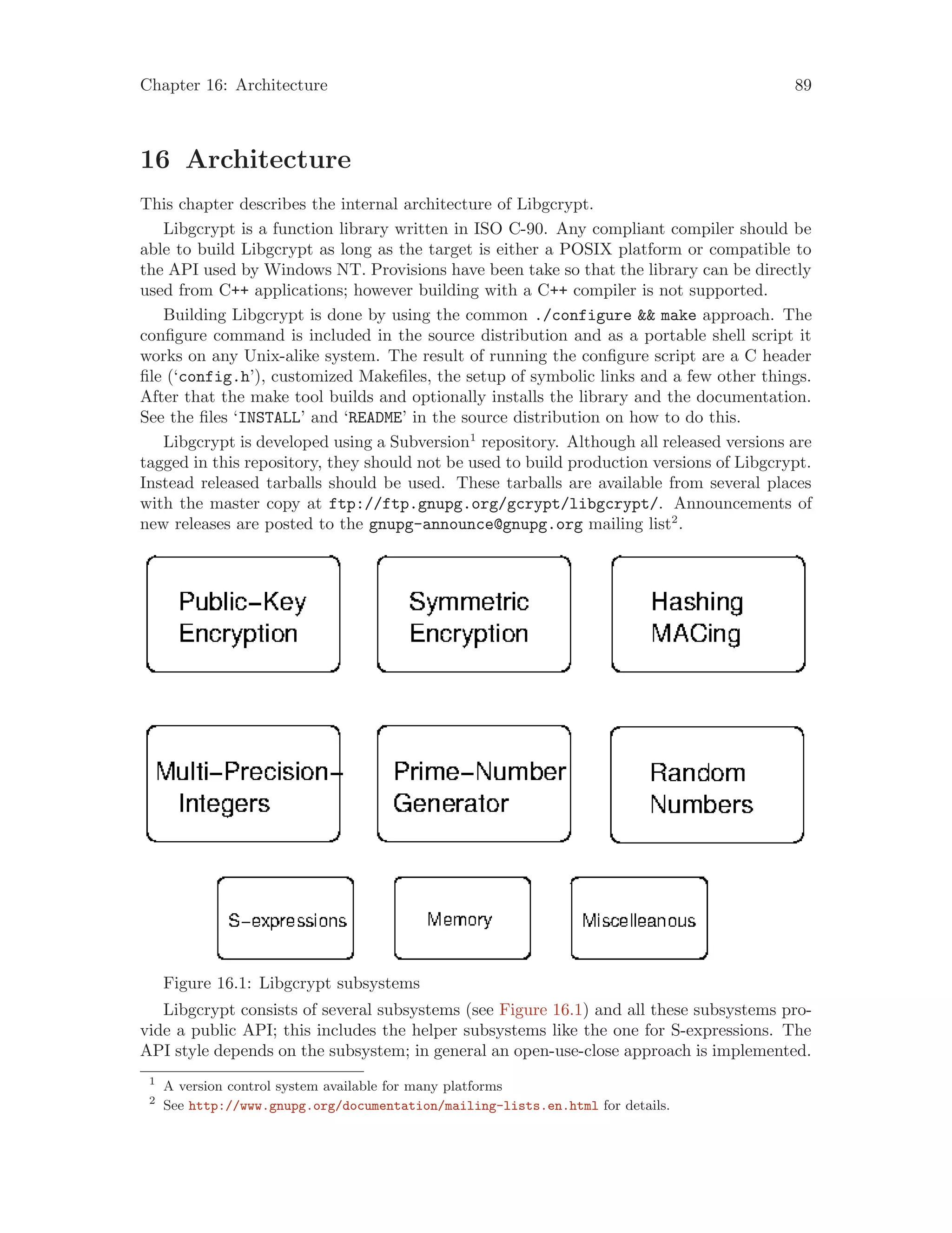 Chapter 16: Architecture 89
16 Architecture
This chapter describes the internal architecture of Libgcrypt.
Libgcrypt is a function library written in ISO C-90. Any compliant compiler should be
able to build Libgcrypt as long as the target is either a POSIX platform or compatible to
the API used by Windows NT. Provisions have been take so that the library can be directly
used from C++ applications; however building with a C++ compiler is not supported.
Building Libgcrypt is done by using the common ./configure && make approach. The
configure command is included in the source distribution and as a portable shell script it
works on any Unix-alike system. The result of running the configure script are a C header
file (‘config.h’), customized Makefiles, the setup of symbolic links and a few other things.
After that the make tool builds and optionally installs the library and the documentation.
See the files ‘INSTALL’ and ‘README’ in the source distribution on how to do this.
Libgcrypt is developed using a Subversion1
repository. Although all released versions are
tagged in this repository, they should not be used to build production versions of Libgcrypt.
Instead released tarballs should be used. These tarballs are available from several places
with the master copy at ftp://ftp.gnupg.org/gcrypt/libgcrypt/. Announcements of
new releases are posted to the gnupg-announce@gnupg.org mailing list2
.
Figure 16.1: Libgcrypt subsystems
Libgcrypt consists of several subsystems (see Figure 16.1) and all these subsystems pro-
vide a public API; this includes the helper subsystems like the one for S-expressions. The
API style depends on the subsystem; in general an open-use-close approach is implemented.
1
A version control system available for many platforms
2
See http://www.gnupg.org/documentation/mailing-lists.en.html for details.
 