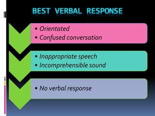 • Orientated
• Confused conversation
• Inappropriate speech
• Incomprehensible sound
• No verbal response