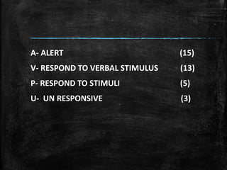 A- ALERT (15)
V- RESPOND TO VERBAL STIMULUS (13)
P- RESPOND TO STIMULI (5)
U- UN RESPONSIVE (3)
 