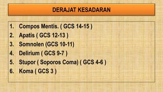 DERAJAT KESADARAN
1. Compos Mentis. ( GCS 14-15 )
2. Apatis ( GCS 12-13 )
3. Somnolen (GCS 10-11)
4. Delirium ( GCS 9-7 )
5. Stupor ( Soporos Coma) ( GCS 4-6 )
6. Koma ( GCS 3 )
 