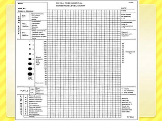 gcs(Glasgow Coma Scale)  ppt to understand.pptx
