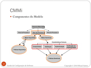 CMMi Componentes do Modelo Copyright © 2010 Misael Santos Gestão de Configuração de Software to Perform Maturity Leve ls Generic Practices Generic Goals Process Area 2 Características Comuns Process Area 1 Process Area n Ability Implementation Verifying to Perform Commitment Directing Implementation Specific Goals Implementation Specific Practices Níveis de Maturidade Práticas Genéricas Metas Genéricas Área de Processo 2 Área de Processo 1 Área de Processo n Habilitação Implementation Verificação da Compromisso Implementação Metas Específicas Implementação Práticas Específicas 