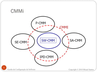 CMMi Copyright © 2010 Misael Santos Gestão de Configuração de Software 