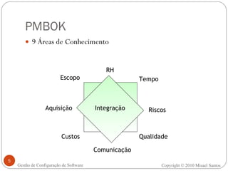 PMBOK 9 Áreas de Conhecimento Integração Comunicação RH Tempo Riscos Qualidade Custos Aquisição Escopo Copyright © 2010 Misael Santos Gestão de Configuração de Software 