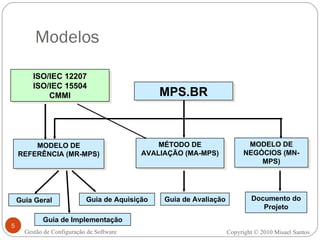 Modelos Gestão de Configuração de Software ISO/IEC 12207 ISO/IEC 15504 CMMI MPS.BR MODELO DE REFERÊNCIA (MR-MPS) MÉTODO DE AVALIAÇÃO (MA-MPS) MODELO DE NEGÓCIOS (MN-MPS) Guia Geral Guia de Aquisição Documento do Projeto Guia de Avaliação Guia de Implementação Copyright © 2010 Misael Santos 