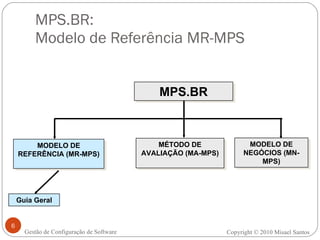 MPS.BR:  Modelo de Referência MR-MPS Gestão de Configuração de Software MPS.BR MODELO DE REFERÊNCIA (MR-MPS) MÉTODO DE AVALIAÇÃO (MA-MPS) MODELO DE NEGÓCIOS (MN-MPS) Guia Geral Copyright © 2010 Misael Santos 