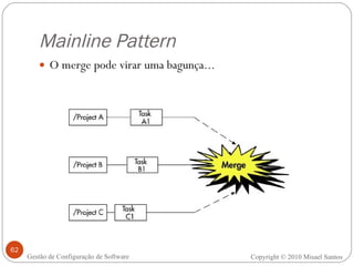 Mainline Pattern O merge pode virar uma bagunça... Copyright © 2010 Misael Santos Gestão de Configuração de Software 