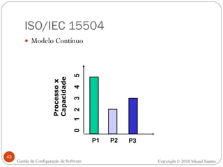ISO/IEC 15504 Modelo Contínuo Copyright © 2010 Misael Santos Gestão de Configuração de Software P1 P2 Processo x  Capacidade 0  1  2  3  4  5 P3 