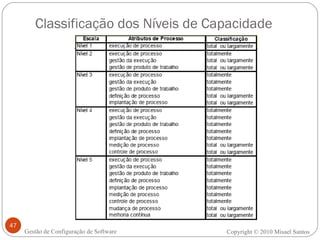 Classificação dos Níveis de Capacidade Copyright © 2010 Misael Santos Gestão de Configuração de Software 
