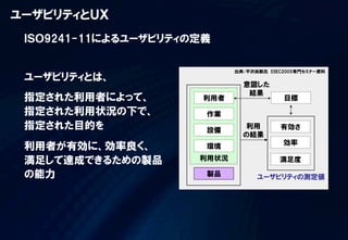 利用者
作業
設備
環境
利用状況
製品
目標
意図した
結果
有効さ
効率
満足度
ユーザビリティの測定値
利用
の結果
出典：平沢尚毅氏　ESEC2005専門セミナー資料
ユーザビリティとは、
指定された利用者によって、
指定された利用状況の下で、
指定された目的を
利用者が有効に、効率良く、
満足して達成できるための製品
の能力
ＩＳＯ9241-11によるユーザビリティの定義
ユーザビリティとＵＸ
 