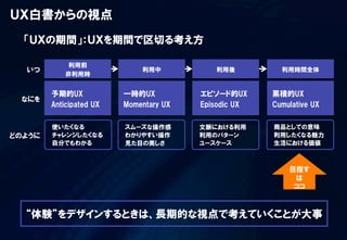 目指す
は
ココ
ＵＸ白書からの視点
“体験”をデザインするときは、長期的な視点で考えていくことが大事
使いたくなる
チャレンジしたくなる
自分でもわかる
スムーズな操作感
わかりやすい操作
見た目の美しさ
文脈における利用
利用のパターン
ユースケース
商品としての意味
利用したくなる魅力
生活における価値
利用前
非利用時
利用中 利用後 利用時間全体
予期的UX
Anticipated  UX
一時的UX
Momentary  UX
エピソード的UX
Episodic  UX
累積的UX
Cumulative  UX
いつ
なにを
どのように
「ＵＸの期間」：ＵＸを期間で区切る考え方
 