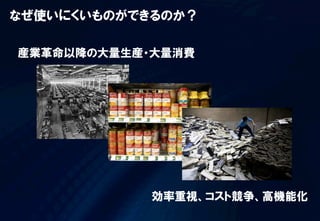 産業革命以降の大量生産・大量消費
効率重視、コスト競争、高機能化
なぜ使いにくいものができるのか？
 