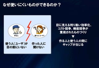 目に見える判り易い効率化、
コスト競争、機能競争が
重視されたものづくり
▼
作る人と使う人の間に
ギャップが生じる作った人に
聞けない
作る人 使う人（ユーザ）
使う人（ユーザ）が
目の前にいない
なぜ使いにくいものができるのか？
 