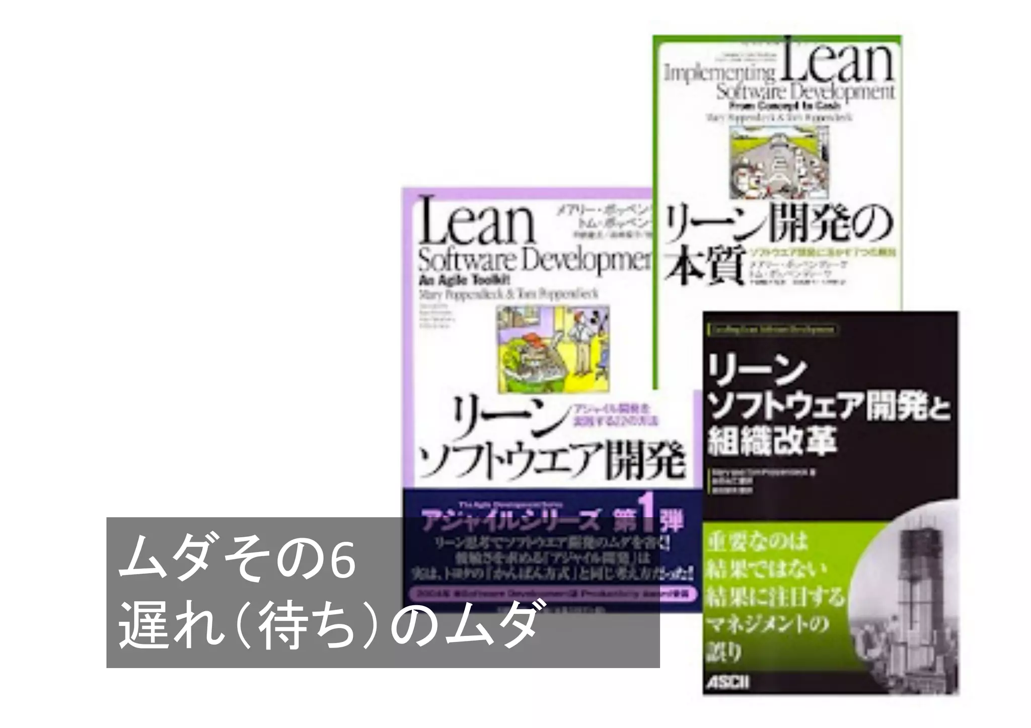 ムダその6	
  
遅れ（待ち）のムダ	
 