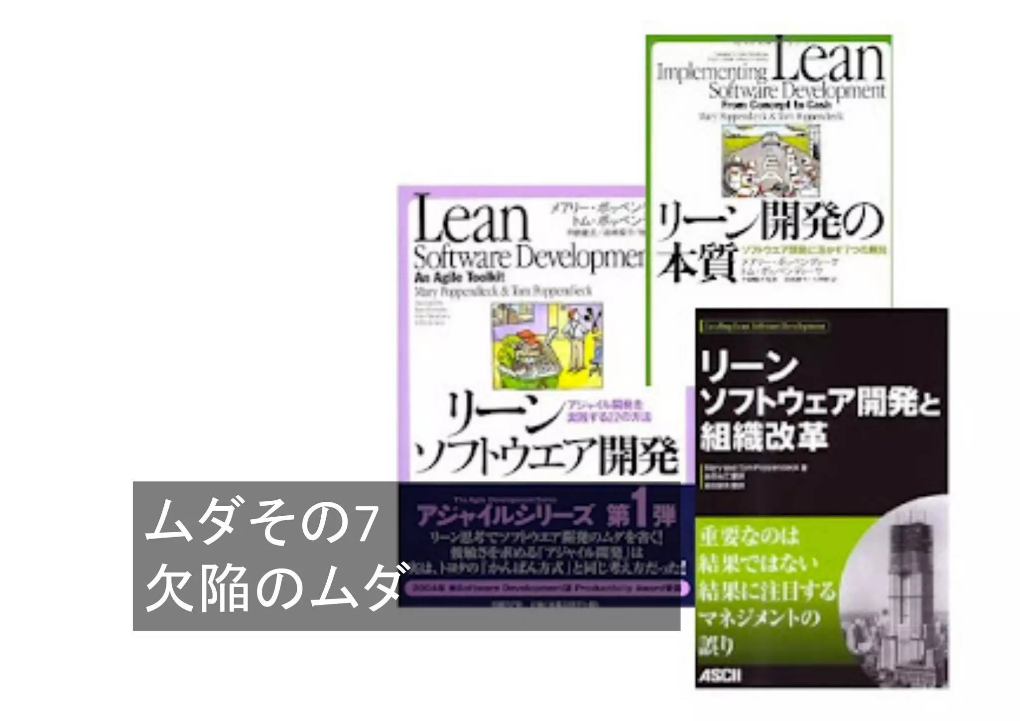 ムダその7	
  
欠陥のムダ	
 