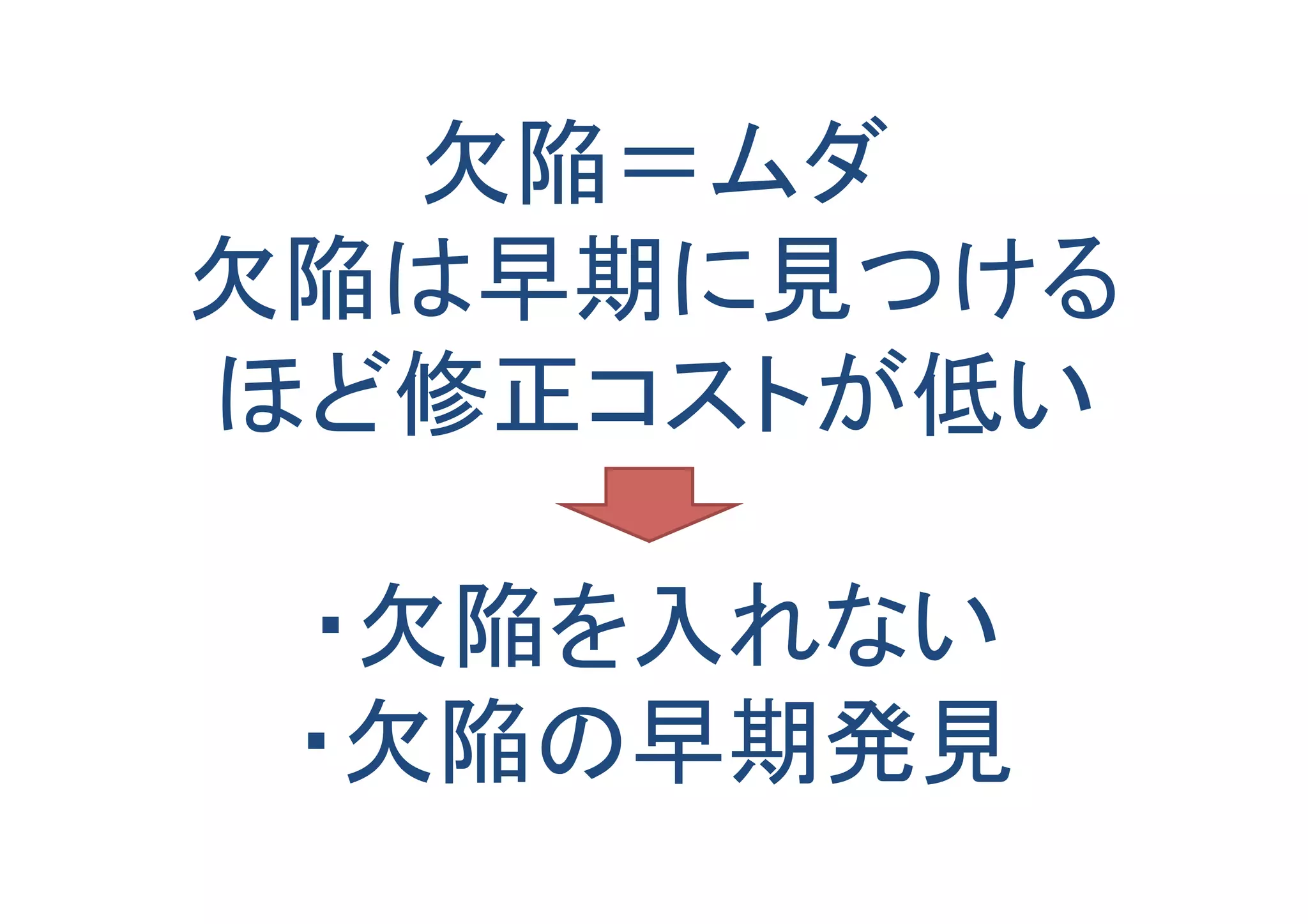 欠陥＝ムダ	
  
欠陥は早期に見つける	
  
ほど修正コストが低い	
  
・欠陥を入れない	
  
・欠陥の早期発見	
 