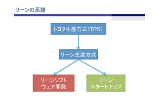 ȥ西bʽTPS	
`bʽ	
`󥽥ե
_k	
`
`ȥå	
`ϵV	
 