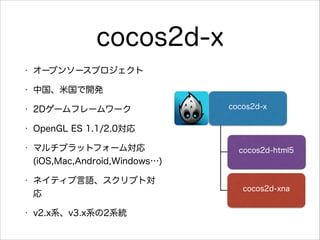 cocos2d-x
?

`ץ󥽩`ץ

?

й׹_k

?

2D`ե``

?

OpenGL ES 1.1/2.0

?

ޥץåȥե`?
(iOS,Mac,Android,Windows)

?

ͥƥZץȌ


?

v2.xϵv3.xϵ2ϵy

cocos2d-x

cocos2d-html5

cocos2d-xna

 
