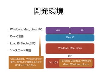 k
?

Windows, Mac, Linux PC

?

C++,CZ

?

Lua, JS Binding

?

Lua

JS
C++, C

Windows, Mac, Linux

``ɹͨ

or
CocoStudioϡWindowsǤΤ?
ähˤ碌?
OSʹ֤

ᥤOS

Parallels Desktop, VMWare
(Mac, Windows, Linux)

 
