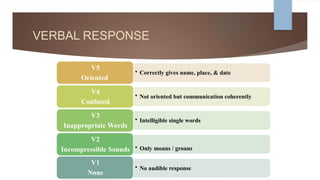 glasgow coma scale gcs 2 [Autosaved].pptx