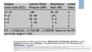 glasgow coma scale gcs 2 [Autosaved].pptx