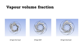 VVaappoouurr vvoolluummee ffrraaccttiioonn 
22 kg/s Part load 29 kg/s BEP 34 kg/s Overload 
 