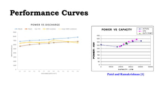 PPeerrffoorrmmaannccee CCuurrvveess 
Patel and Ramakrishnan [1] 
 